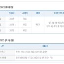 카투샤