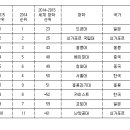 에듀케이션아시아 이미지