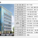 한강프라자 이미지