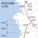 [전북] 호남KTX 2단계 송정-나주-함평 구간 올해 착공 이미지