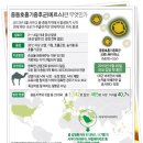 예그리나 어린이집 이미지
