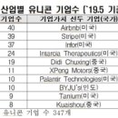 한국헬스 이미지