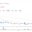 신시장슈퍼