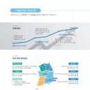 홈서비스센타 이미지