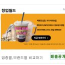 중앙식육점 이미지