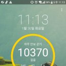 우성치과기공소 | 이가 아파서 강남으로 치과원정 다녀왔어요..ㅠㅠ