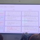 한국전통문화대학교 미래문화유산대학원 이미지