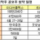 (주)미디어플렉스 이미지