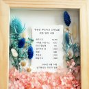 현영민 루도비코신부님 송별식 이미지