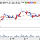 진양산업 이미지