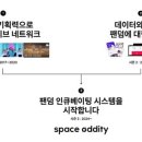 원스페이스 이미지