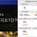 스마일미소공인중개사사무소 이미지