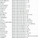 헬프유코리아