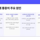 연한의원 이미지