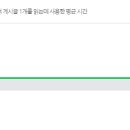블로그 사이트맵 작성으로 구글검색 유입 만들기 | 구글 백링크 | 블로그 상위노출 | 구글 검색 노출
