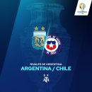 아르헨티나, 코파 아메리카 2020 조별리그 경기 일정 이미지