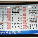 동해세꼬시 이미지
