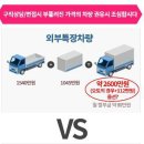 주은물류(주) 네이버블로그