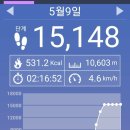 정동상회 이미지