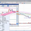 일성메딕스 이미지