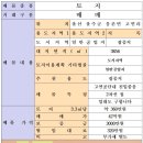 25시공인중개사사무소 이미지