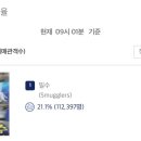 영화주단