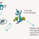 9988노인복지센터 이미지