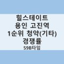 타임 공인중개사사무소 네이버블로그