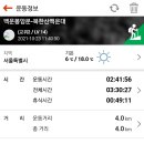 술익는 고을 티스토리
