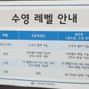 강화국민체육센터 수영장 이미지