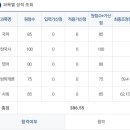 강원 소방(남)공채 합격했습니당~~~ 이미지