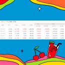 (주)동진에너지 이미지