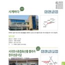 서귀포시축산업협동조합축산물플라자 이미지