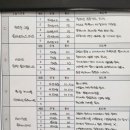 프로피티 이미지