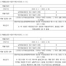 중부지방고용노동청 평택지청 이미지