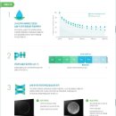 이오안경원 이미지