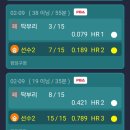 삼각산 당구장 | 2월 생활일기