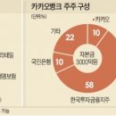 은산모터스 이미지