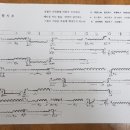 설월 이미지