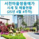 서천쌍용단지내공인중개사사무소 | [공지] 용인 서천동 서천마을쌍용예가 시세 및 매물현황 - 25년4월4주차