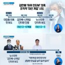 뉴스타파 사과문 &#34;김만배·신학림 금전 거래 확인… 檢탄압엔 맞선다&#34; 이미지