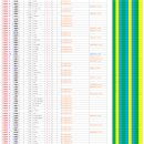 2026. 9. 29일자 KASTA 남자랭킹 이미지
