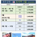 청주출발"오사카 꽉찬일정 2박3일(매일운항) 이미지