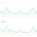 애드컨텐츠