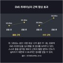 강남EMS트레이닝