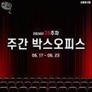 올해 외화 중 최고 흥행작 등극! 감정들이 미쳐 날뛴다 2024년 25주차 국내 주간 박스오피스