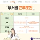 운서역 옆 이미지
