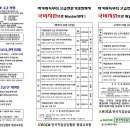 한국직업상담협회 이미지