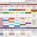 코어 요가 필라테스(왕십리점)