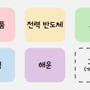 가온시스 이미지